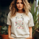 Buscar agricultor ropa País