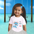 Buscar tiburones bebe ropa Niña