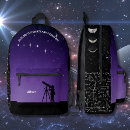 Buscar de la astronomía Para niños