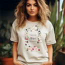 Buscar invitado camisetas 1 ᵉʳ cumpleaños