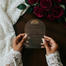 Buscar musee invitaciones Parejas