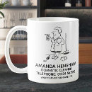 Buscar limpiadores tazas Limpieza