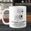 Buscar grabador tazas Fabricante de signos