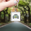 Buscar coche llaveros Para ella