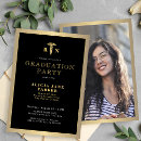 Buscar de la enfermera invitaciones Invitados