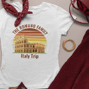 Buscar coliseo camisetas Europa