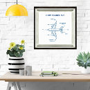 Buscar pilot posters General y unisex
