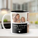 Buscar photo collage tazas Madre