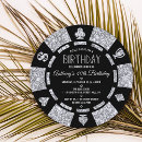 Buscar fiesta del casino invitaciones Invitados