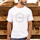 Buscar simplista camisetas Mínimo