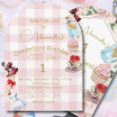 Buscar país de las maravillas invitaciones Invitados