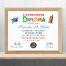 Buscar clase posters Para niños