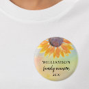 Buscar reuniones chapas General y unisex