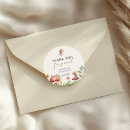 Buscar fairy pegatinas Primer cumpleaños de hadas