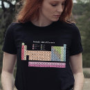Buscar periodic table camisetas Para ella