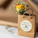 Buscar tetera pegatinas Floral