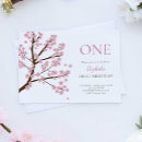 Buscar árbol de sakura invitaciones Invitados