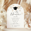 Buscar del viaje invitaciones Tarjeta de embarque