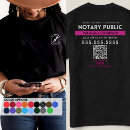 Buscar comercialización camisetas Jefes