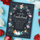 Buscar sombrerero invitaciones Cuento de hadas