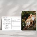 Buscar nuevos padres invitaciones Mínimo