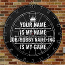 Buscar divertido dianas Corona