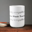 Buscar partitura tazas Músico