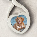 Buscar dog llaveros De amante de perros