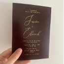 Buscar merlot invitaciones Vino