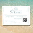 Buscar aqua tarjetas rsvp Tipografía
