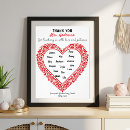Buscar thank you posters Profesores