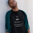 Buscar apatía camisetas Indiferencia