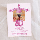 Buscar gorra del fiesta invitaciones Invitados