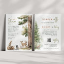 Buscar all invitaciones Invitados