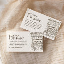 Buscar pastelería invitaciones Francés