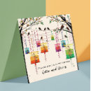 Buscar pájaros coloridos invitaciones General y unisex