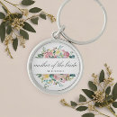 Buscar florales llaveros Madre
