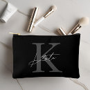 Buscar ducha bolsas cosmetica Monograma