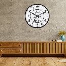 Buscar fondo blanco relojes de pared Mínimo