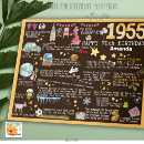 Buscar 1955 tarjetas Nacido en 1955