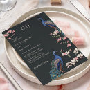 Buscar del pavo real boda invitaciones Para ellos