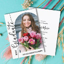 Buscar moder invitaciones Clase de