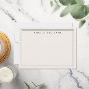 Buscar borde postales Moda