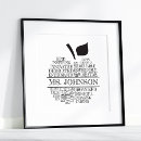 Buscar nube blanca posters Para todos