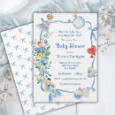 Buscar wonderland invitaciones Alice en wonderland