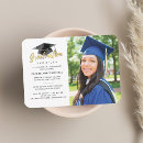 Buscar graduado tarjetas nota Minimalista