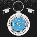 Buscar hecho en 1975 llaveros Para todos