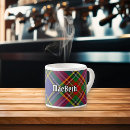 Buscar macbeth tazas Escocés