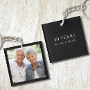 Buscar 50 años llaveros Quincuagésimo