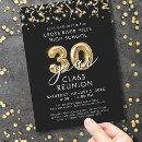 Buscar reunión con clase invitaciones General y unisex